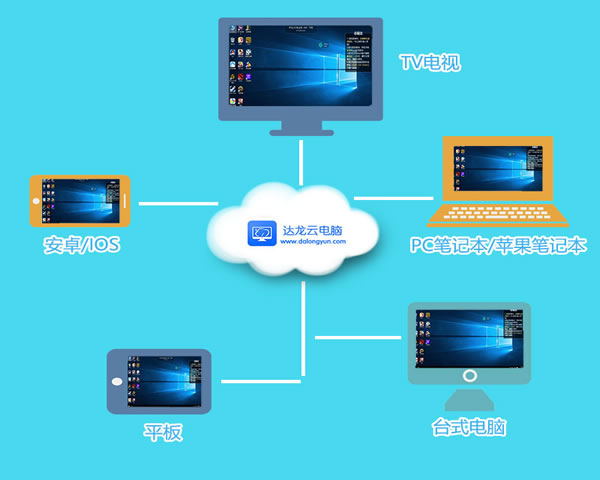 选择台湾原生IP服务器的注意事项与建议