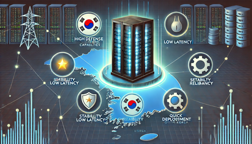 日本服务器生产商公司的市场分析与趋势