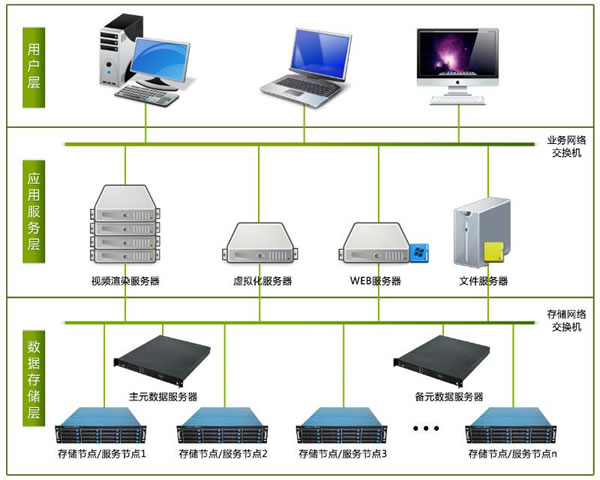 德国纳粹服务器的历史与现代影响分析